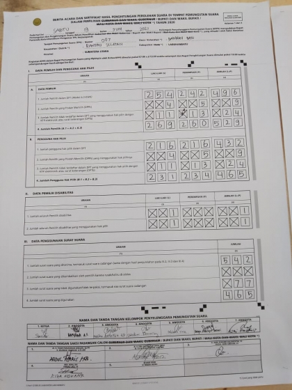 Berita Acara C.Hasil Penghitungan Suara Pada Pemilihan Bupati Dan Wakil Bupati Labuhanbatu